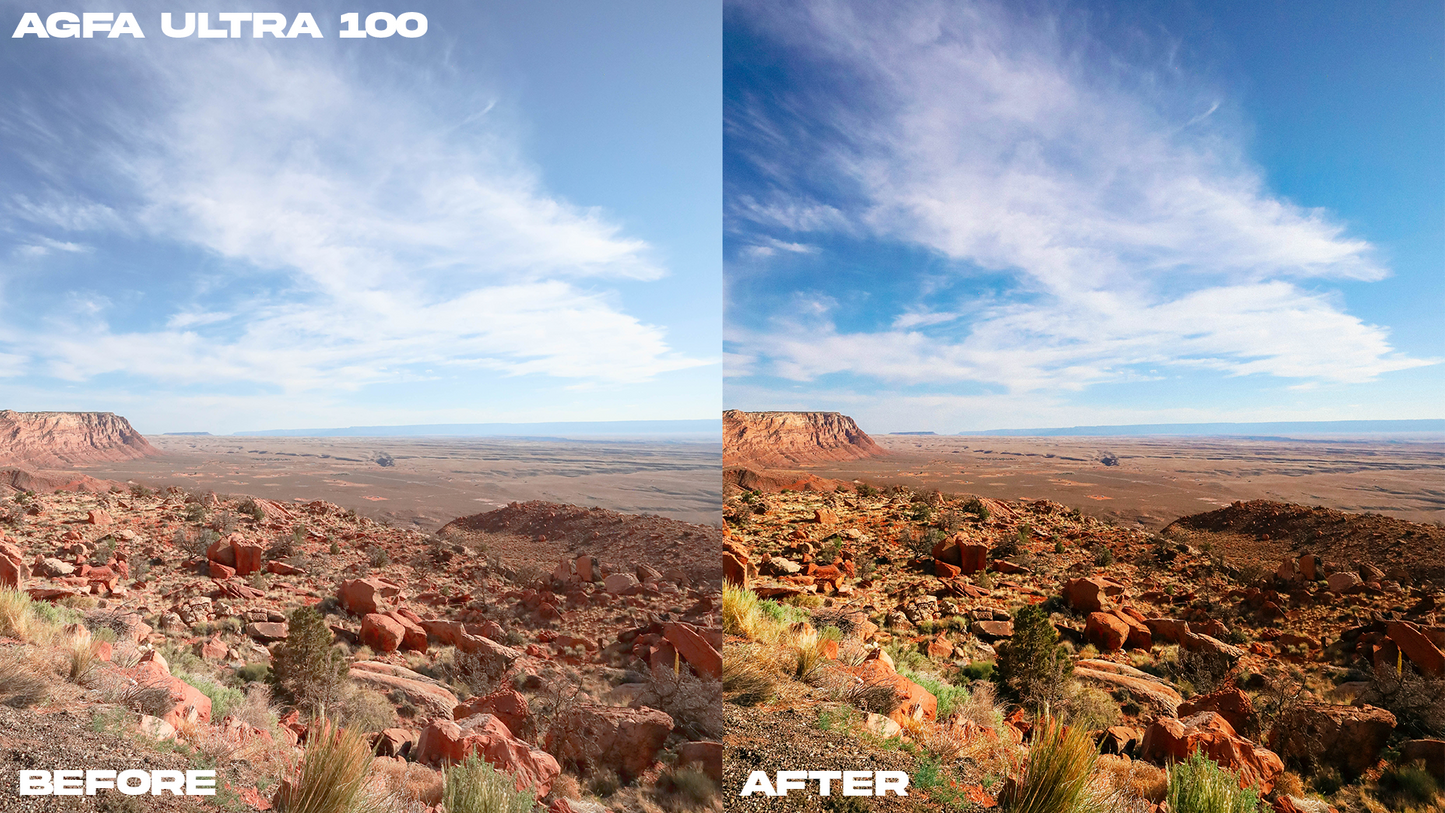 Film Emulation Lightroom Preset Master Collection (264 Presets)