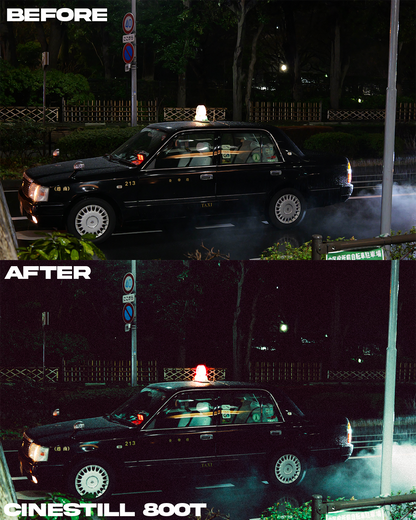 Film Emulation Lightroom Preset Master Collection (264 Presets)