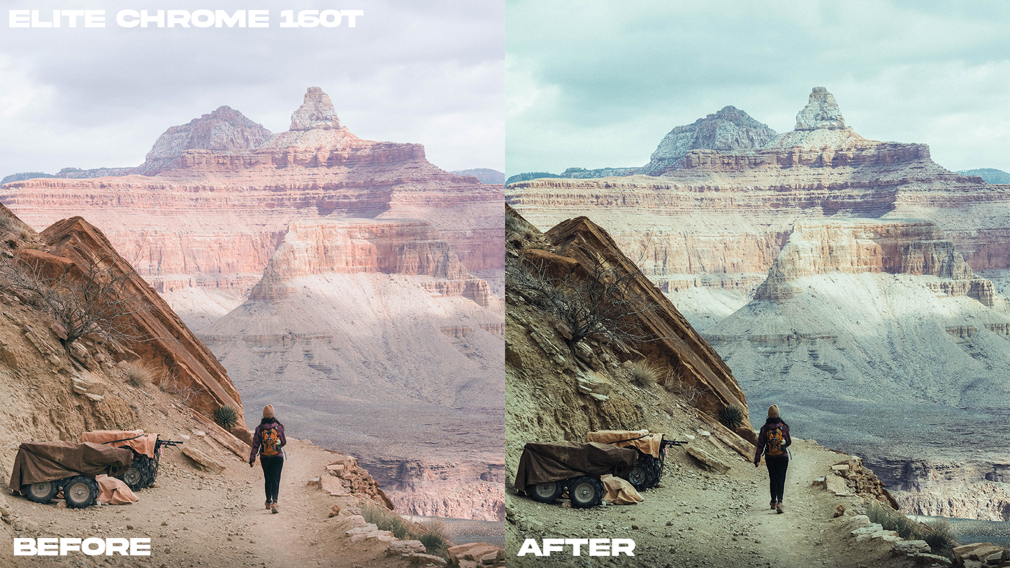 Film Emulation Lightroom Preset Master Collection (264 Presets)