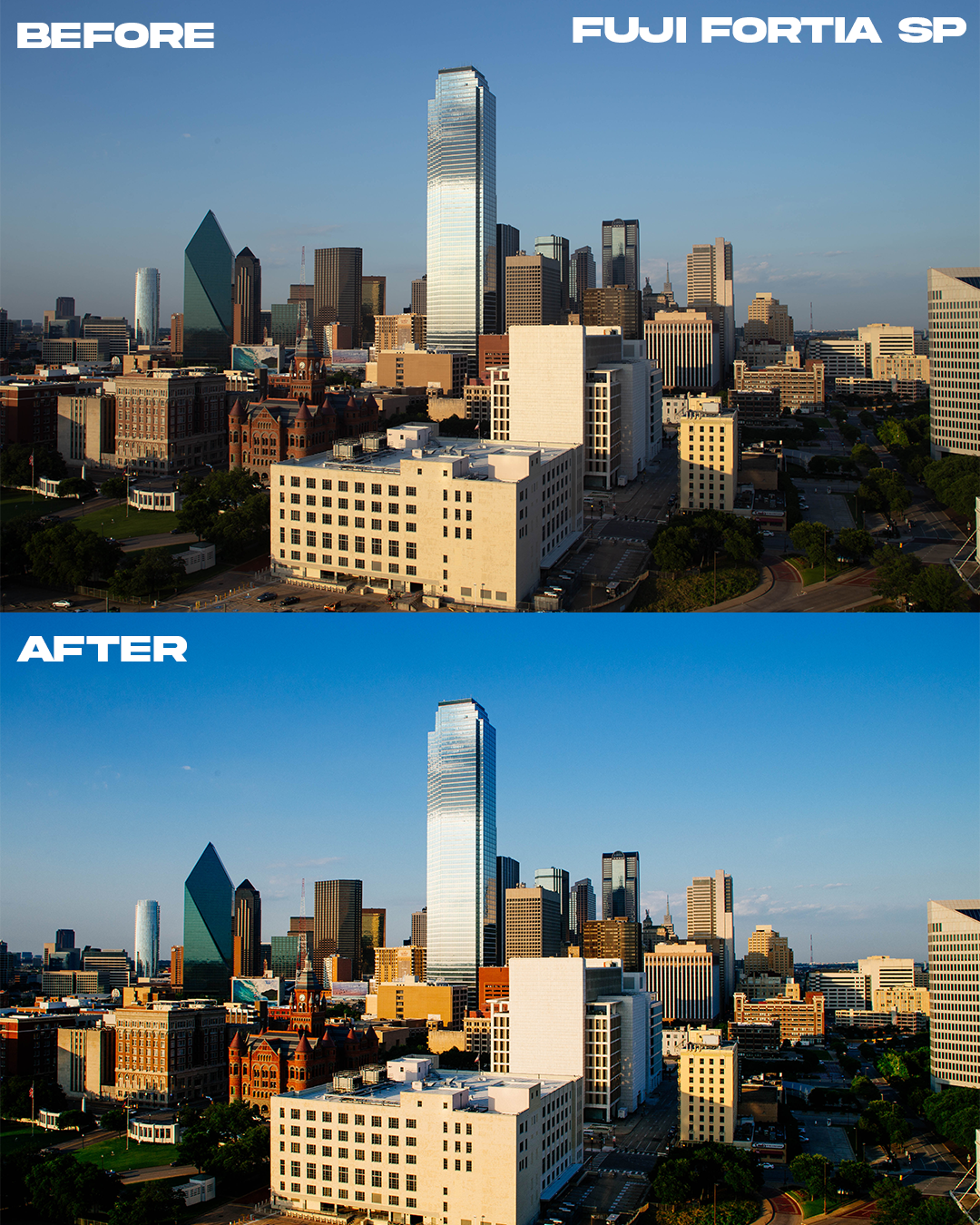 Film Emulation Lightroom Preset Master Collection (264 Presets)