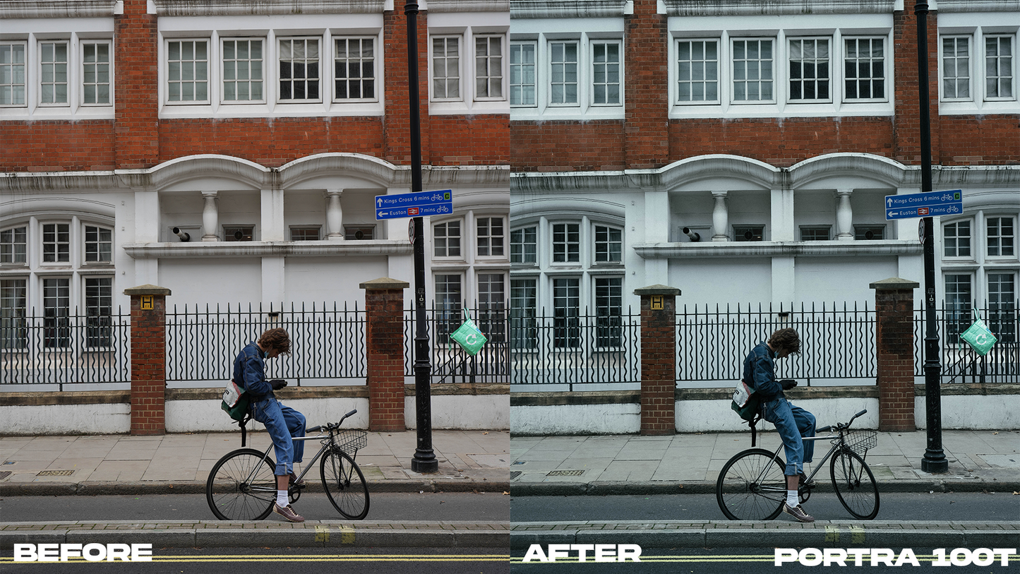 Film Emulation Lightroom Preset Master Collection (264 Presets)